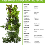 Tower Garden FLEX Growing System - Image 2